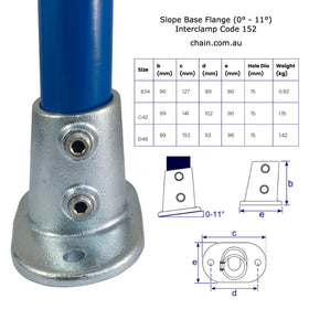Slope Base Flange (0° - 11°) for Galvanised Pipe, Interclamp Code 152. Shop rail & pipe fittings online chain.com.au. Australia wide shipping.