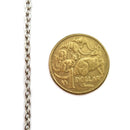 Nickel-plated trace jewellery chain, size 0.17mm, quantity 25m. Australia wide shipping. Shop online chain.com.au